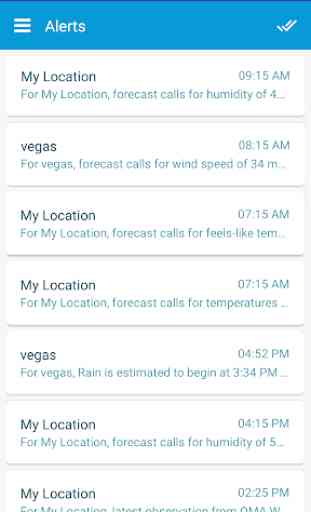 Ag Weather Tools 4