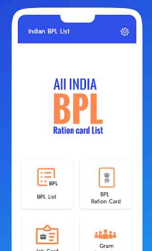 BPL List 2020 : All States Ration Card 2