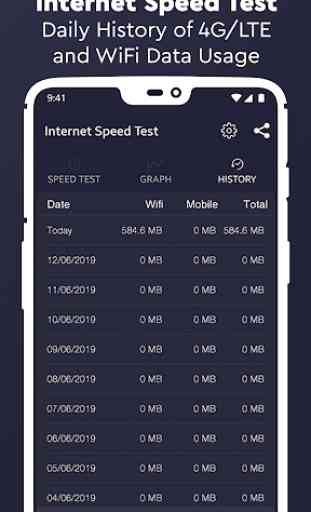 Internet Speed Test 3