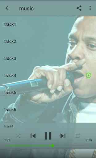 Jay-Zd best Songs 3