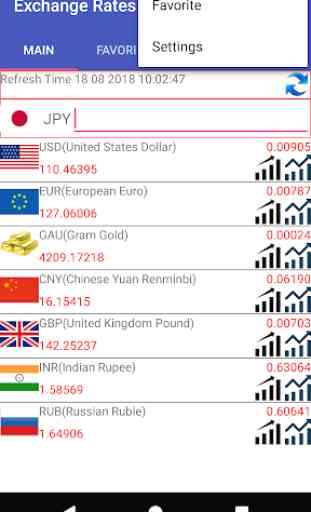 JPY Currency Converter 1