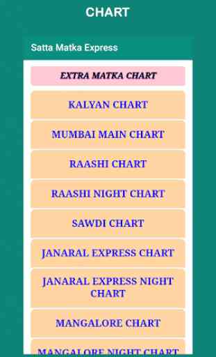 Satta Matka Express 1