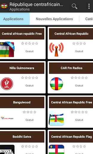 Applications -Afrique centrale 1