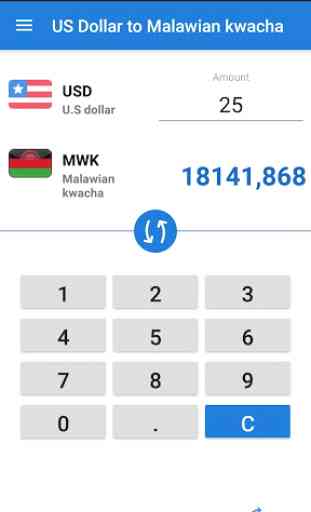 US Dollar Malawian kwacha / USD to MWK Converter 1