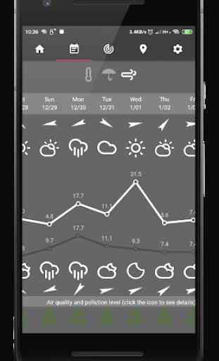 Weather Forecast App, Radar, Widget and Alerts 4