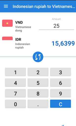 Indonesian rupiah to Vietnamese dong / IDR to VND 2