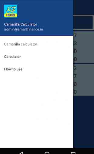 Camarilla Calculator 4
