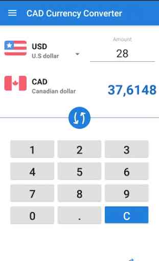 Dollar canadien CAD Convertisseur de devises 3