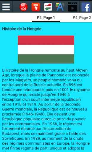 Histoire de la Hongrie 2