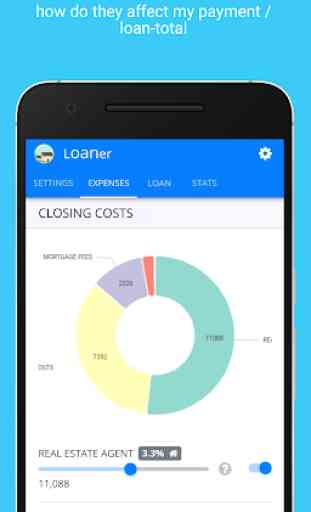 Loaner | Mortgage calculator 3