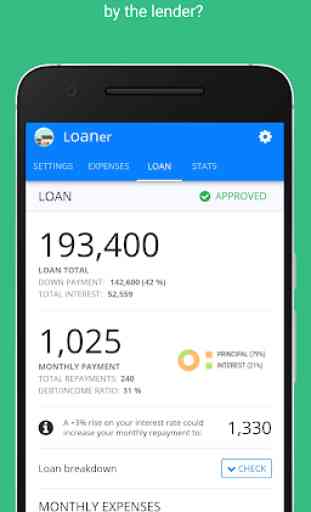 Loaner | Mortgage calculator 4