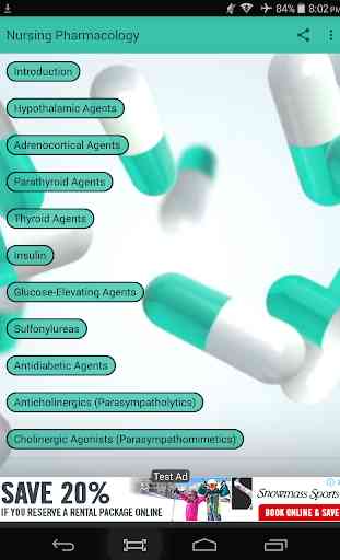 Nursing Pharmacology 1