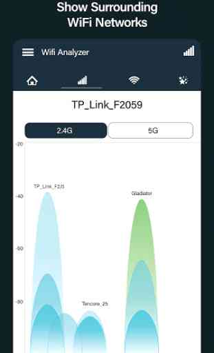 Analyseur Wifi - Signal Hotspot Wifi 3