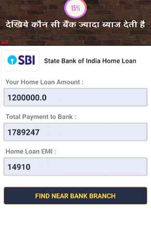 Home Loan Rate with pradhan mantri awas yojana 3