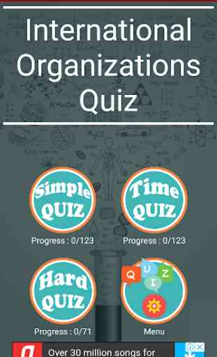 International Organizations Quiz 1
