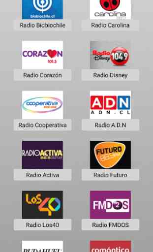 Radio Chile Estaciones 1