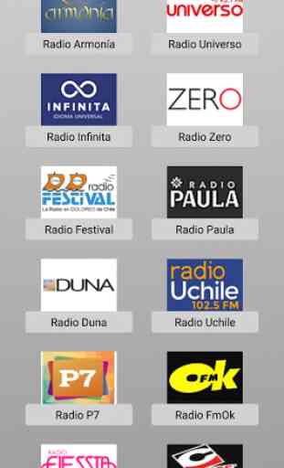 Radio Chile Estaciones 3