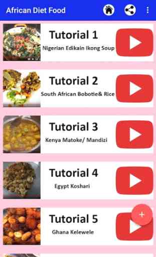 African Diet Food Recipes 2