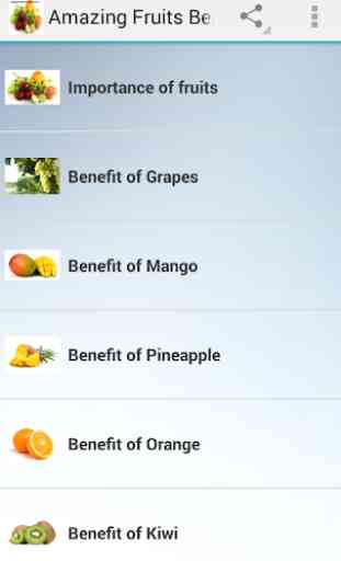 Amazing Fruits Benefits 1