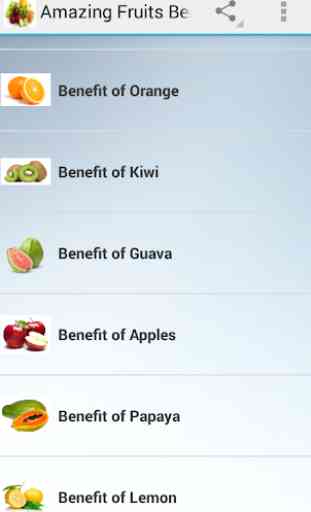 Amazing Fruits Benefits 2