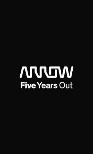 Arrow Electronics Events 1