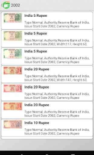 Billets de banque de l'Inde   3