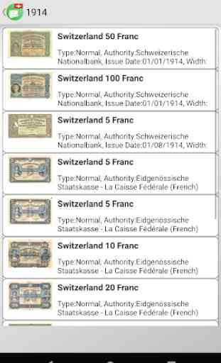 Billets de banque de Suisse 3