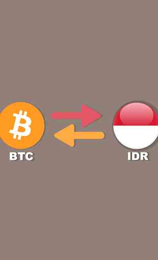 Bitcoin to Rupiah Indonesia 1