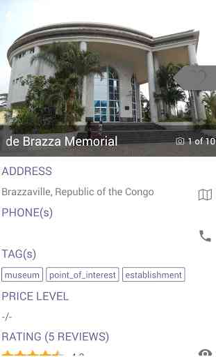Brazzaville - Wiki 3