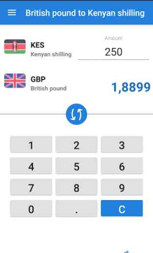 British pound to Kenyan shilling / GBP to KES 1