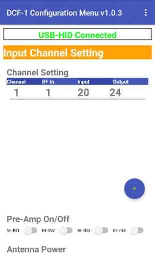Digital channel filter 2