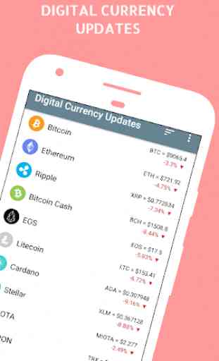Digital Currency Live Pricing 1