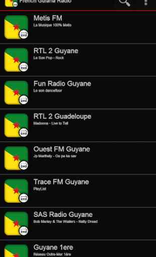 French Guiana Radio 1