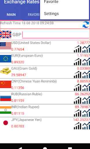 GBP Currency Converter 1