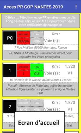 GPS GOP SNCF 1