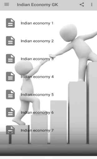 Indian Economy GK 2
