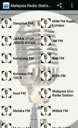 Kuala Lumpur Radios Malaysia 2