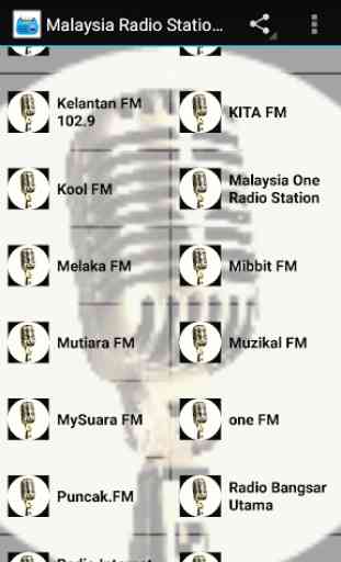 Kuala Lumpur Radios Malaysia 3