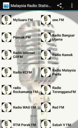 Kuala Lumpur Radios Malaysia 4