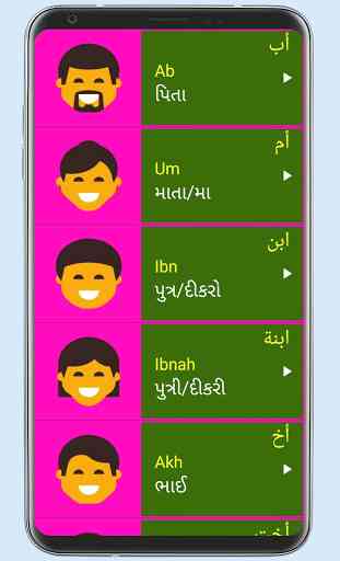 Learn Arabic From Gujarati 4