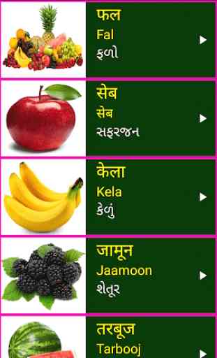 Learn Hindi From Gujarati 2