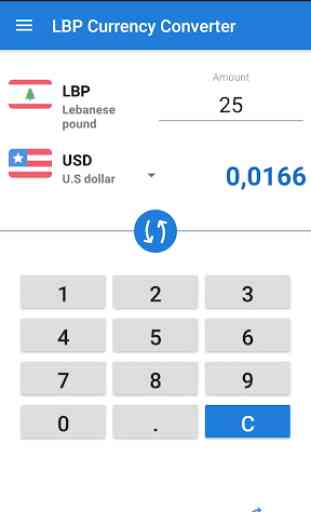 Lebanese pound LBP Currency Converter 1