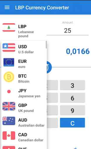 Lebanese pound LBP Currency Converter 2