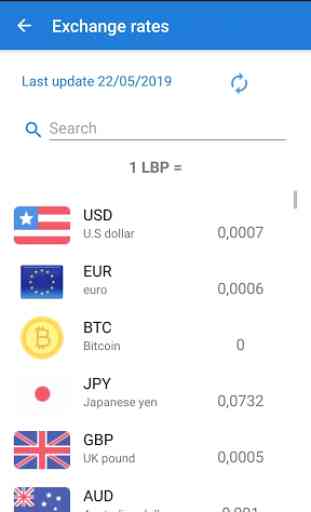 Lebanese pound LBP Currency Converter 3