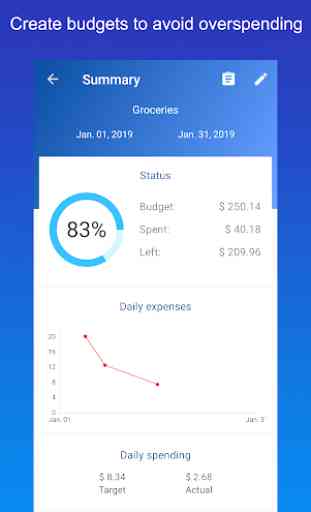 Money Manager: Track expenses, budgets and more 1