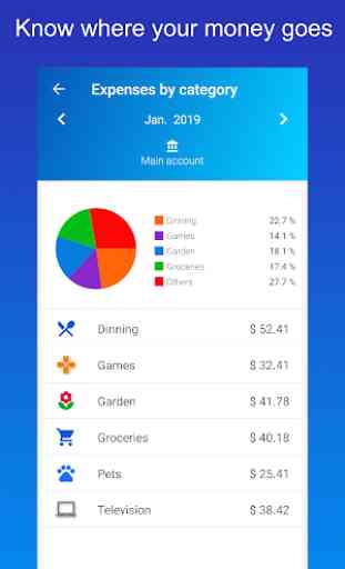 Money Manager: Track expenses, budgets and more 3