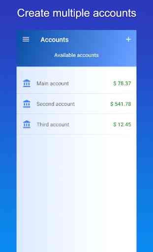 Money Manager: Track expenses, budgets and more 4