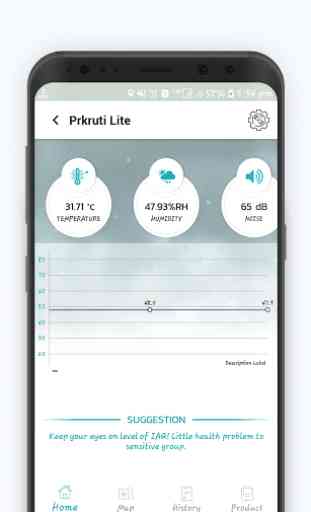 Prkruti LITE : Monitor Air Quality- Realtime AQI 2