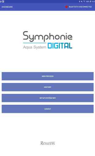 Symphonie Aqua 3