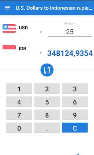 US Dollar to Indonesian Rupiah / USD IDR Converter 3